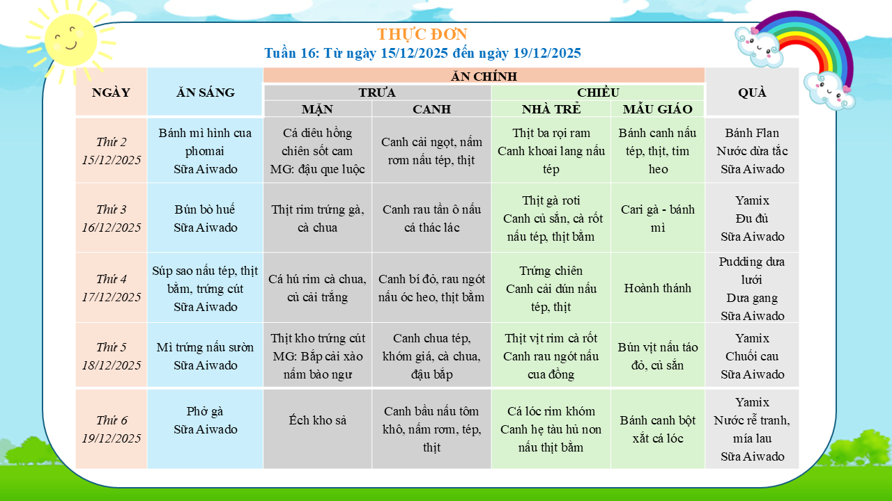 THỰC ĐƠN TUẦN 16 (Từ ngày 15/12/2025 - 19/12/2025) 